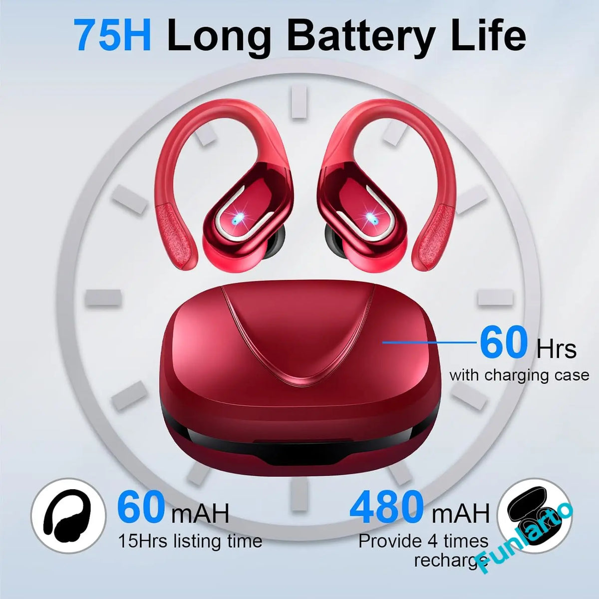 Wireless Earbuds Bluetooth 5.3 Headphones Sport,Bluetooth Earbuds with ENC Noise Canceling Mic,Wireless Headphones with Earhooks