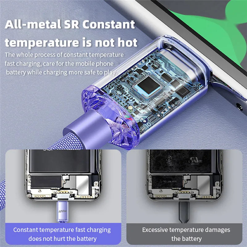 120W USB C Fast Charging Cable 0.25M/1M/1.5M/2M Quick Charge 6A Super Fast Cahrger for Samsung Xiaomi Huawei Type C Cable