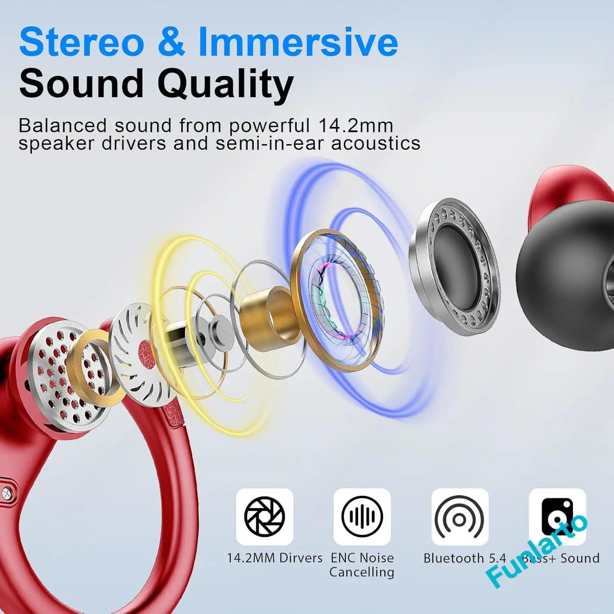 Wireless Earbuds Bluetooth 5.3 Headphones Sport,Bluetooth Earbuds with ENC Noise Canceling Mic,Wireless Headphones with Earhooks