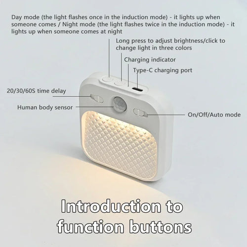 1-4 Pack Motion Sensor LED Night Light Rechargeable Stick-on Magnet Night Lamp for Bedroom Stairs Cabinet Hallway Kitchen Lights