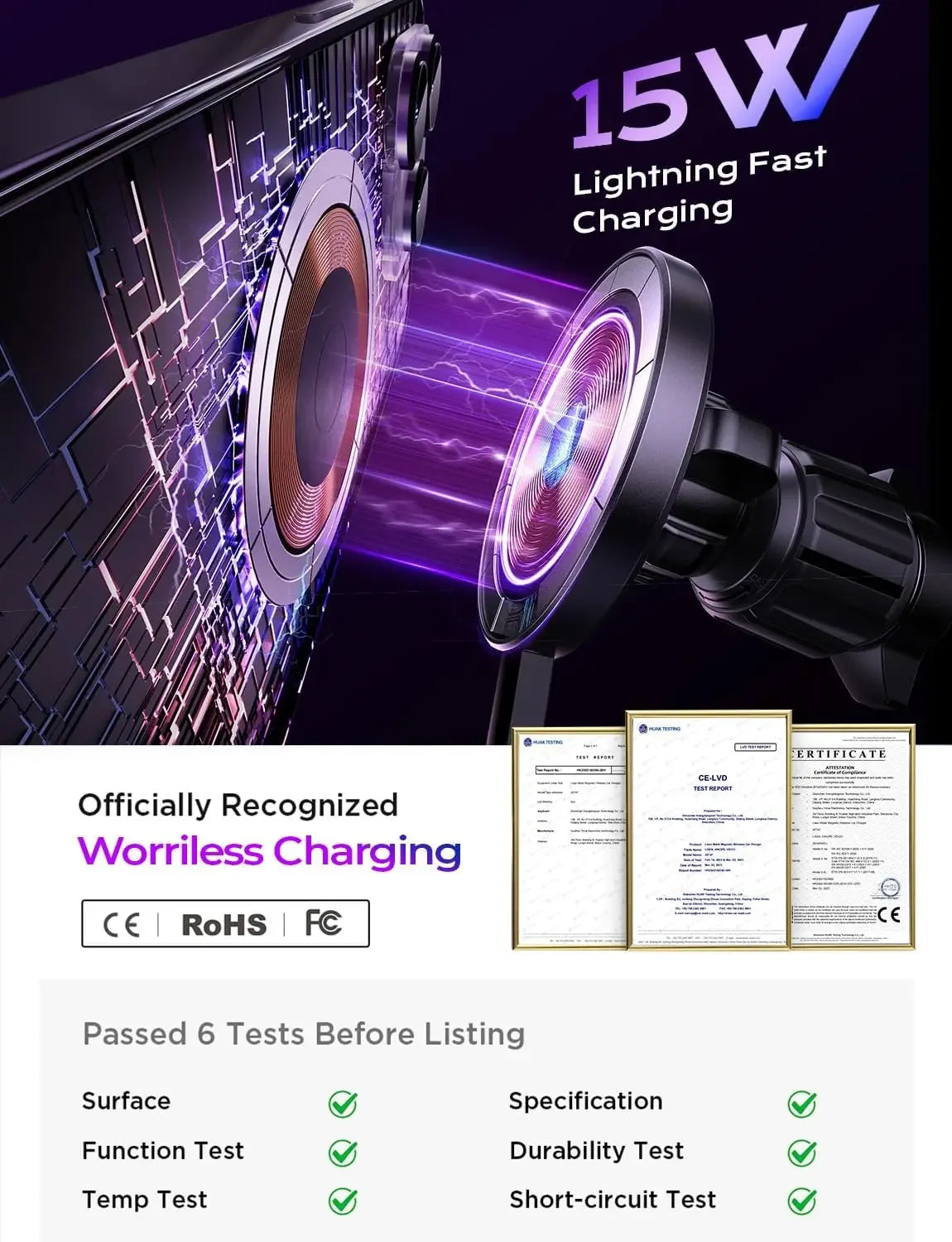for Magsafe Car Mount Charger Dash,2 in 1 Wireless Charging for Iphone [Strong Magnet&15W] for Iphone