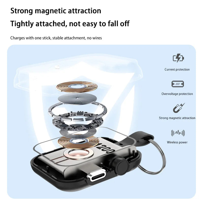 Mini Magnetic Wireless Power Bank 1200Mah for Apple Watch Series Type C L Cable Fast Charger Portable Mobile Power Bank 2026