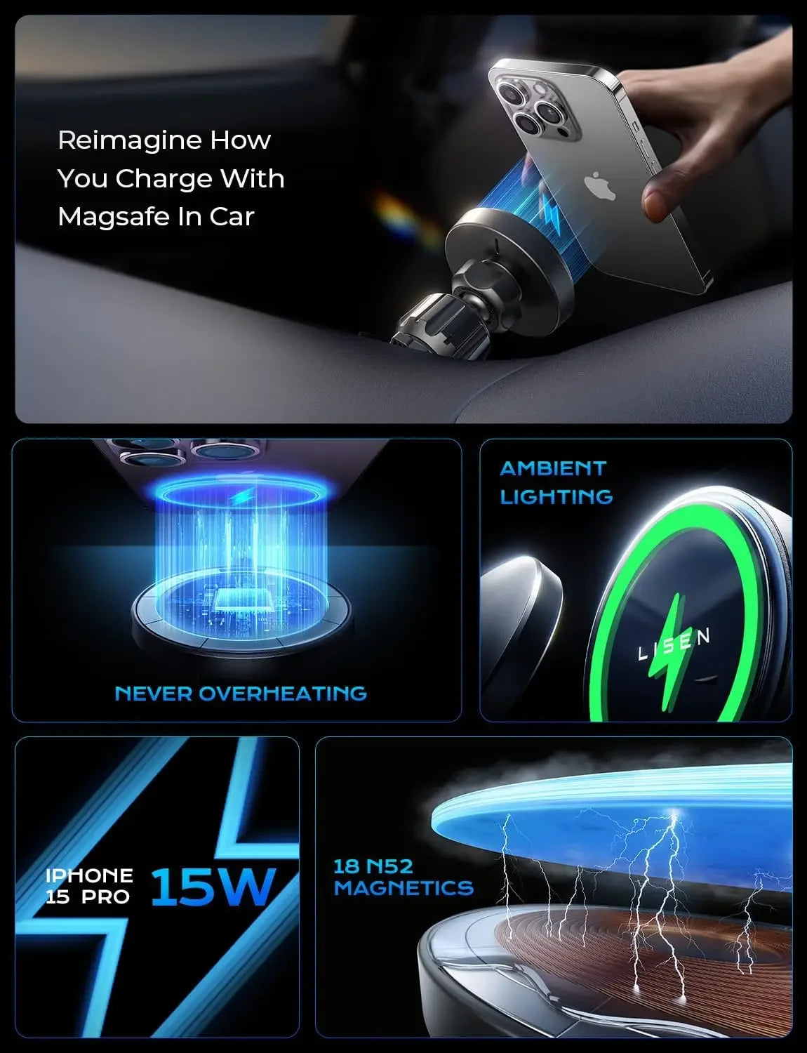 for Magsafe Car Mount Charger Dash,2 in 1 Wireless Charging for Iphone [Strong Magnet&15W] for Iphone